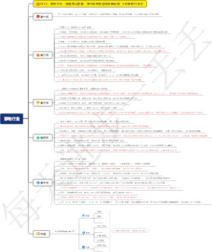 0256、实体行业：揭露常见套路，净水器老板运用简单会销，5天赚取30多万