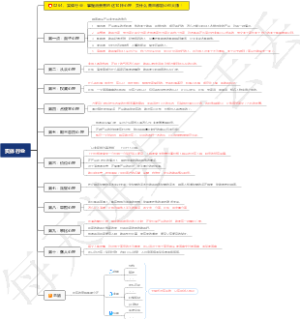0264、实体行业：掌握消费者的这10种心理，卖什么商品都能让你大赚！
