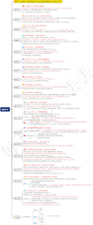 0265、超市行业：超市老板看过来！学会这18种吸引客源的方法，何愁人气不旺