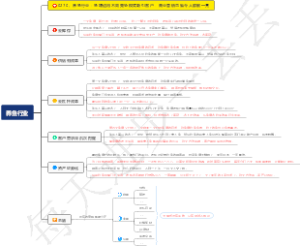 0270、养鱼行业：鱼塘运用不同竞争模式吸引客户，商业营销思维令人眼前一亮