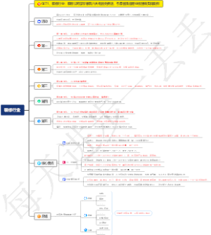 0271、装修行业：装修公司豪华家具八大电器免费送，引爆客流倍增业绩营销实战案例