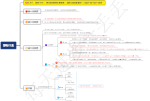 0287、家电行业：净水器耗材安装免费，居然还能赚翻天？只因它用了这个秘诀
