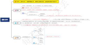 0288、娱乐行业：免费吃喝玩乐，居然还能赚大钱？这家游乐园简直逆天了