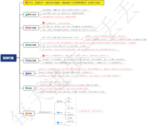 0292、实体行业：用这种方法清货，快速清空了2万件库存同时，还赚了9万块！