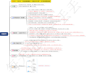 0297、内衣行业：95后县城开服装店，3天锁定2000客户，这个商业模式很简单
