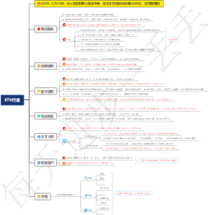 0299、KTV行业：ktv老板利用人性做生意，靠这个经营秘诀净赚1600万，学到就赚到