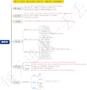 0310、面馆行业：辍学小伙卖面条，5天狂收72万，小生意大智慧，这个模式简单易学