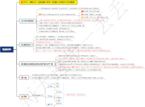 0316、电商行业：玩转消费心理学，李佳琦一天盈利350万的套路