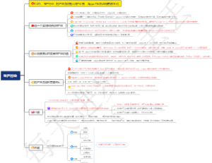 0321、生产行业：把产品卖点植入用户心智，Zippo打火机年销售额10亿