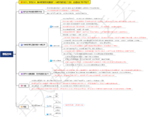 0325、手机行业：新品牌如何快速吸粉？小米手机使用这个方法，迅速找到了种子用户