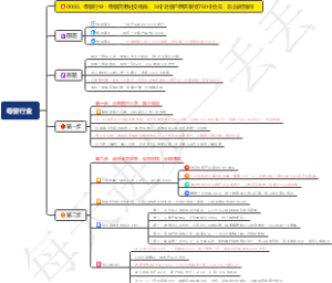 母婴行业：母婴店用社交电商，36个老客户两天裂变760个会员，怎么做到的？