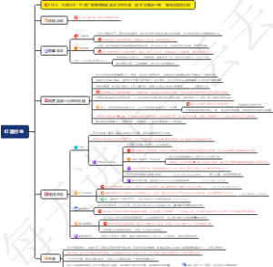 红酒行业：红酒厂家如何做到买30万的红酒，送40万路虎一辆，每年还能挣大钱