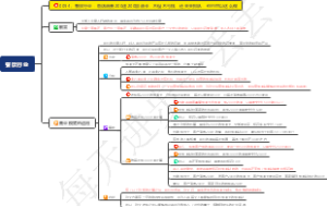 餐饮行业：饭店消费200送200加油卡，不但不亏钱，还天天排队，你也可以这么做