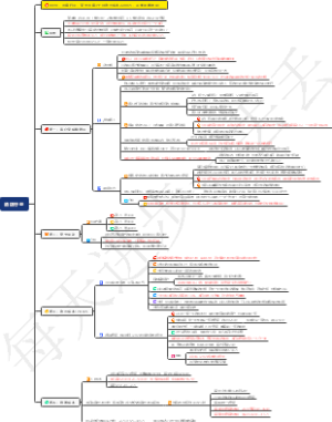 酒店行业：某大酒店3个月收回成本2200万，是如何做的呢？