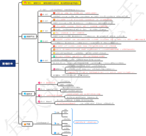 宠物行业：宠物店使用连环计，精准客流量越来越大