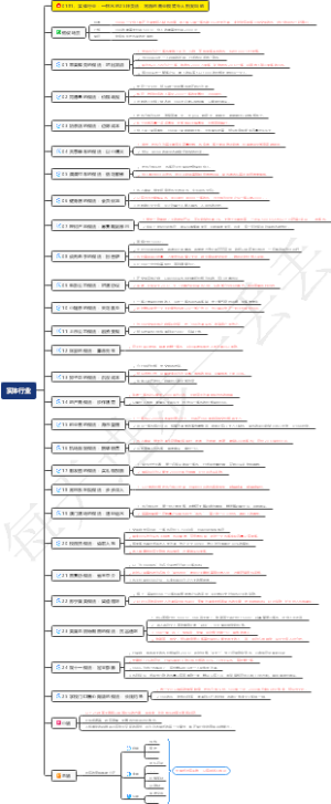 实体行业：一杯水的25种卖法，背后的商业模式令人拍案叫绝