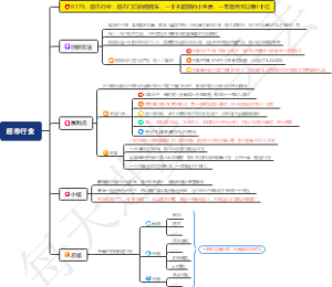 超市行业：超市门口的摇摇车，一个不起眼的小生意，一年竟然可以赚1个亿