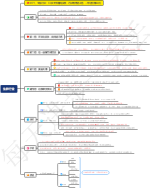 生鲜行业：72岁大爷摆摊卖菜，巧妙利用这4招，一年轻松赚60万