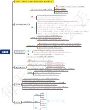 水果行业：水果店90后小伙连出妙招，每月净赚20万