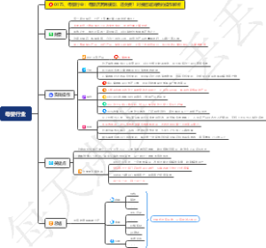 母婴行业：母婴店跨界摄影，还免费？对接后端消费的操作解析