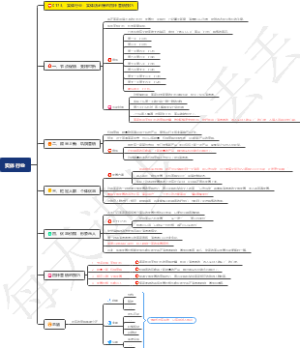 实体行业：实体店必懂的四种营销技巧