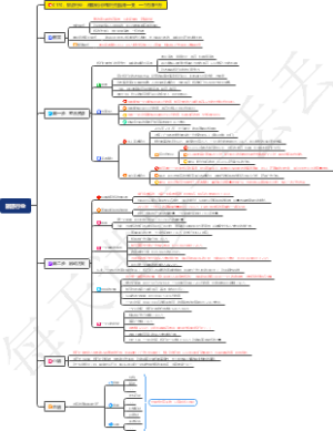 旅游业：濒临倒闭的旅行社摇身一变，一个月赚千万
