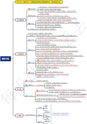 图书行业：免费租书和免费送书都能赚大钱，到底谁更牛逼？