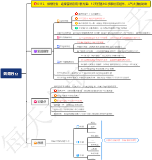 烘焙行业：这家蛋糕店用1套方案：10天打通200多家社区超市，人气大涨的秘诀
