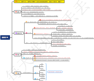 烧烤行业：烧烤店生意差？这家店用免费送模式，裂变上千顾客，赚翻了！