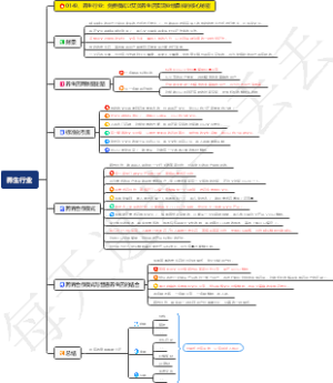 养生行业：免费模式让普通养生店实现业绩暴长的核心秘密