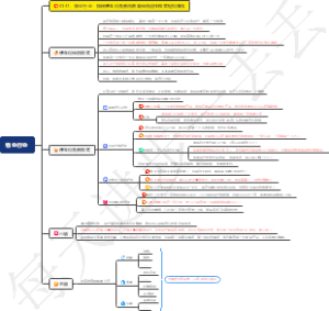 物业行业：揭秘停车位免费用颠覆传统运作模式轻松赚钱