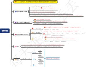 超市行业：零加盟费零产品利润的便利店是如何斩获1.1亿融资的？