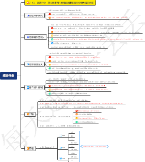 旅游业：顶尖高手用共享模式颠覆旅居行业赚大钱的秘密