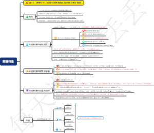 养殖行业：揭秘全民养猪赚大钱的核心商业模式