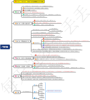 广告行业：车身广告资源腾挪放大的策略