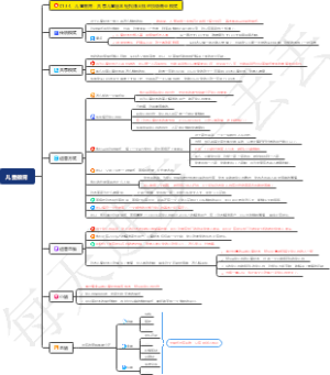 儿童教育：共享儿童绘本轻松赚大钱的顶级商业模式