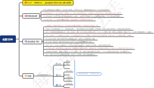 农资行业：买化肥送飞机的惊人商业模式