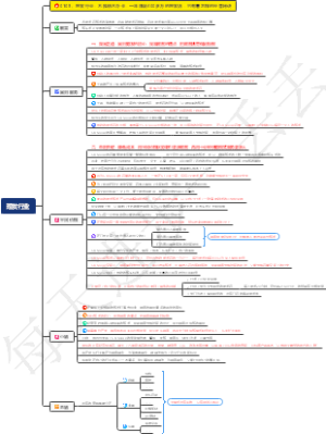 美发行业：不推销不办卡，一年赚到400多万的理发店，它有着怎样的经营秘诀