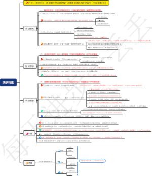 洗衣行业：洗衣服也可以很时髦？这家洗衣店利用这种操作，平均年赚35万