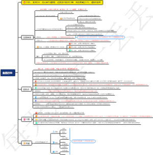 食品行业：用大米引流获客，这家店日销2000单，毛利率高达44，值得你借鉴