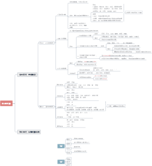 言语理解-中心理解_阿里木江