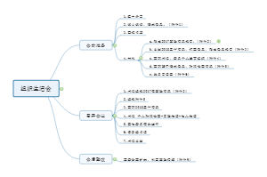 组织生活会执行要点