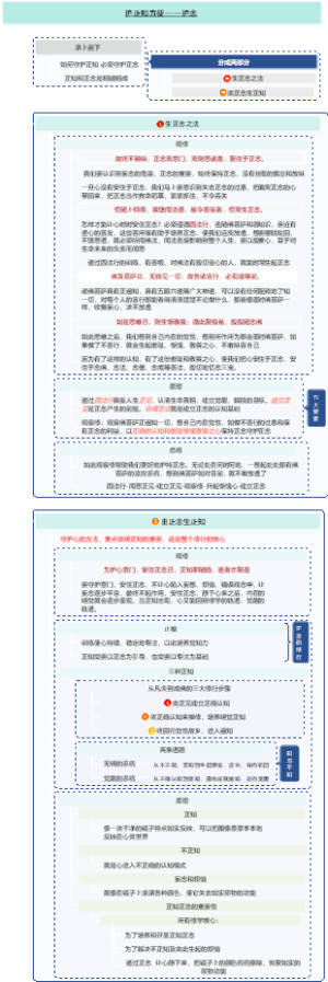 护正知方便——护念