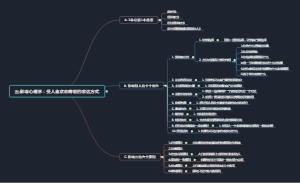 演讲课第五节