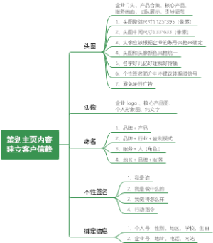 怎样设置抖音的主页内容、建立客户信赖？