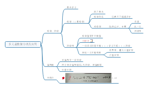 多元函数微分法
