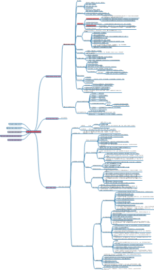 工业机电工程安装技术