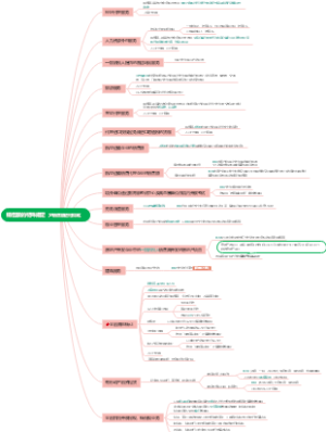 销售额的特殊规定