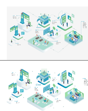 智慧酒店轴测业务架构图模板