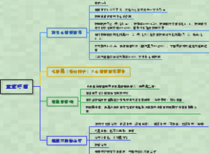 外科重症疼痛